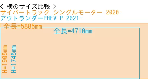 #サイバートラック シングルモーター 2020- + アウトランダーPHEV P 2021-